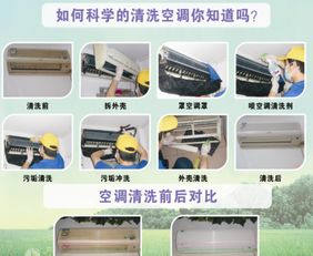 家電清洗服務(wù) 為家庭健康與設(shè)備壽命保駕護(hù)航